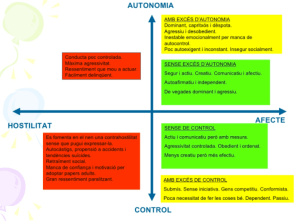 quadre-educacio-2017-02-17-a-les-9-55-54